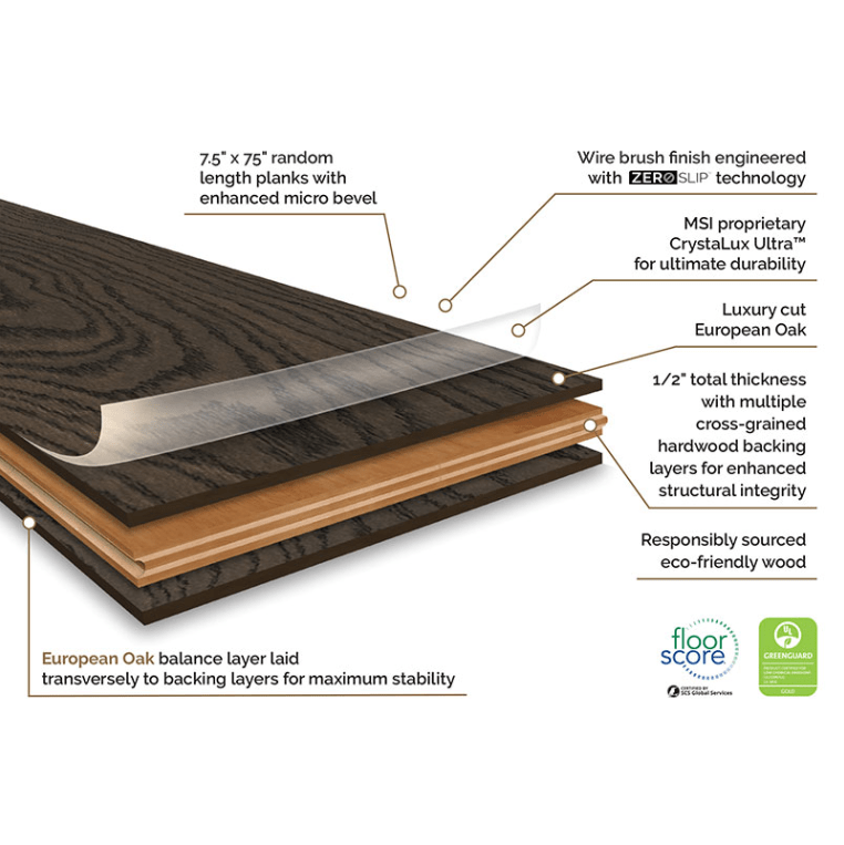 Ceramic Tile MSI - Ladson - Atwood - Engineered Hardwood MSI International